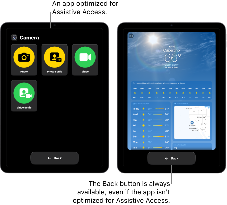 Two iPad screens in Assistive Access. One iPad shows an app designed for Assistive Access with a large grid of buttons. The other iPad shows an app not made for Assistive Access and in its original design. The app is smaller onscreen, with a large Back button at the bottom.