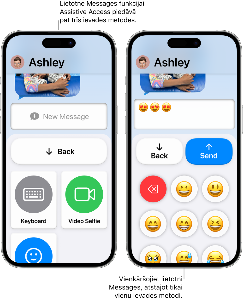Divi iPhone tālruņu ekrāni ar aktivizētu funkciju Assistive Access. Viens iPhone tālrunis, kurā redzama lietotne Messages ar ievades metodēm, ko lietotājs var izvēlēties, piemēram, Keyboard vai Video Selfie. Otrā tālrunī redzams ziņojums, kas tiek sūtīts, izmantojot tastatūru, kurā ir tikai emocijzīmes.