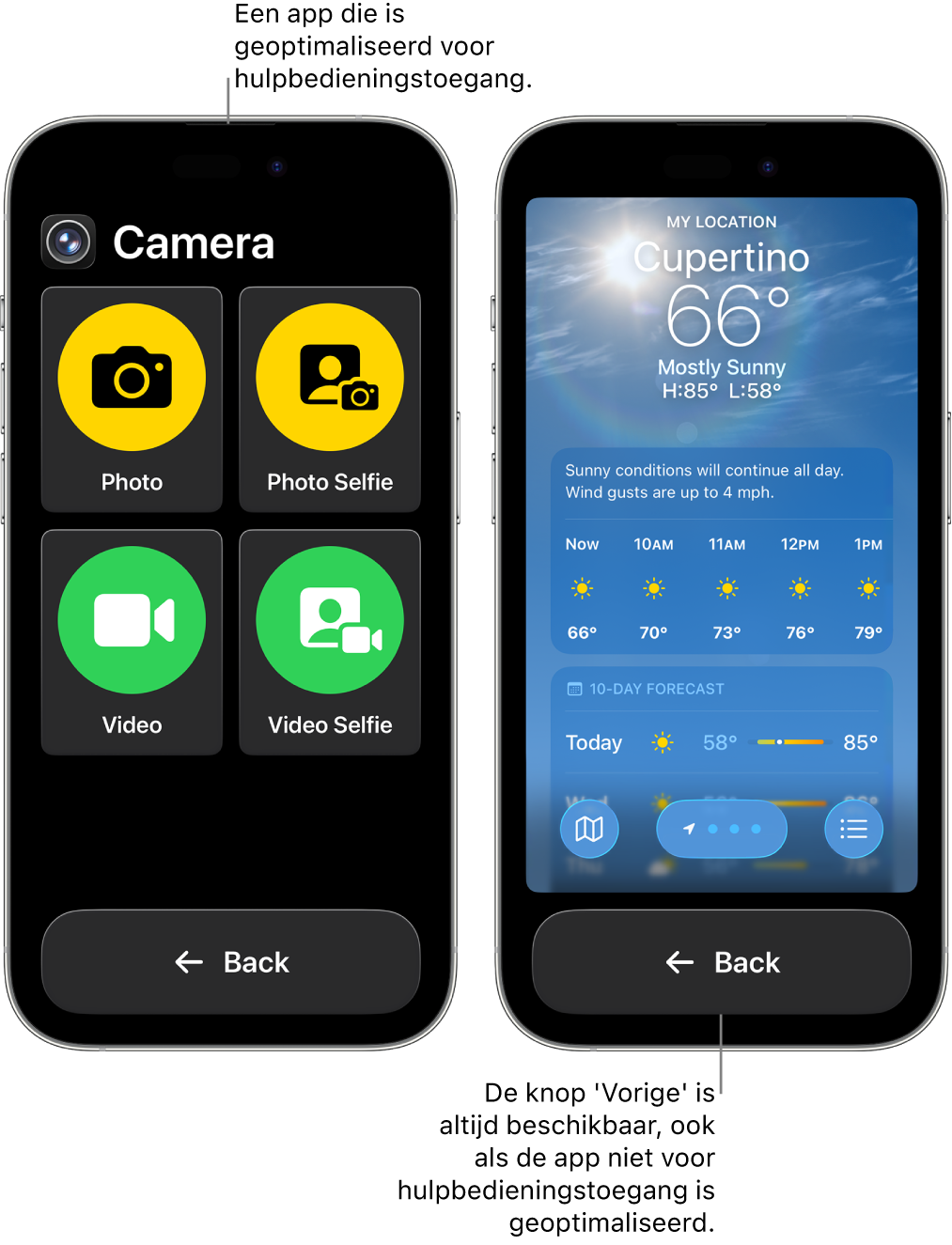 Twee iPhone-schermen in hulpbedieningstoegang. Op de ene iPhone is een app te zien die voor hulpbedieningstoegang is ontworpen, met een groot raster met knoppen. Op de andere iPhone zie je een app die niet voor hulpbedieningstoegang is ontwikkeld en zijn oorspronkelijke ontwerp heeft. De app wordt verkleind op het scherm weergegeven en er staat een grote knop 'Vorige' onder in het scherm.