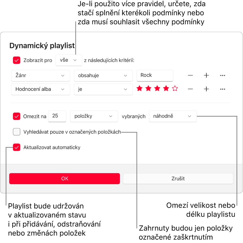 Dialogové okno dynamického playlistu: V levém horním rohu vyberte Match a uveďte podmínky pro skladby zařazované do playlistu (například žánr nebo hodnocení). Podmínky můžete přidávat a odstraňovat výběrem tlačítek Přidat a Odstranit na pravé straně. V dolní části dialogového okna můžete nastavit různé možnosti, například omezit velikost nebo délku playlistu, zahrnout do něj pouze zkontrolované skladby nebo nastavit, aby aplikace Apple Music aktualizovala playlist vždy, když se změní položky ve vaší knihovně.