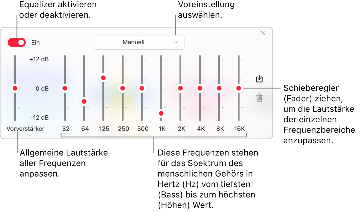 Das Fenster „Equalizer“: Die Taste zum Aktivieren des Apple Music-Equalizers befindet sich oben links. Daneben ist das Einblendmenü mit den Equalizer-Voreinstellungen. Ganz links kannst du die Gesamtlautstärke von Frequenzen mit dem Vorverstärker anpassen. Unter den Equalizer-Voreinstellungen kannst du den Tonpegel der verschiedenen Frequenzbereiche anpassen, die das Spektrum des menschlichen Gehörs vom niedrigsten bis zum höchsten Bereich repräsentieren.