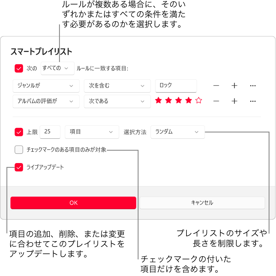 「スマートプレイリスト」ダイアログ: 左上隅で「対象メディア」を選択してから、プレイリストの条件(ジャンルや評価など)を指定します。続けて、右側にある追加または削除ボタンを選択して、ルールを追加または削除していきます。ダイアログの下部でさまざまなオプション(プレイリストのサイズや長さを制限したり、チェックマークのある曲のみを含めたり、ライブラリ内の項目の変更に合わせてプレイリストをアップデートしたりするなど)を選択します。