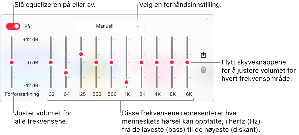 Equalizer-vinduet: Knappen for å slå på Apple Music-equalizeren er øverst til venstre. Ved siden av den er lokalmenyen med equalizerforhåndsinnstillinger. Helt til venstre kan du justere det generelle volumnivået for frekvenser med forforsterkeren. Under equalizerforhåndsinnstillingene kan du justere lydnivået for forskjellige frekvensområder som representerer det menneskelige hørselsspektrumet fra lavest til høyest.