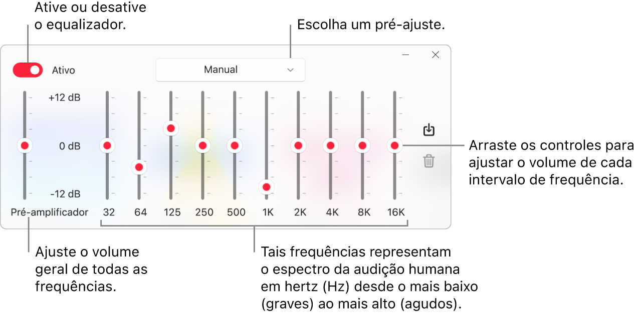 A janela do Equalizador: O botão para ativar o equalizador do Apple Music está no canto superior esquerdo. Ao seu lado, o menu pop-up com as predefinições do equalizador. Na extremidade esquerda, ajuste o volume geral das frequências com o Pré-amplificador. Abaixo das predefinições do equalizador, ajuste o nível sonoro dos vários intervalos de frequência que representam o espectro da audição humana, do mais grave ao mais agudo.