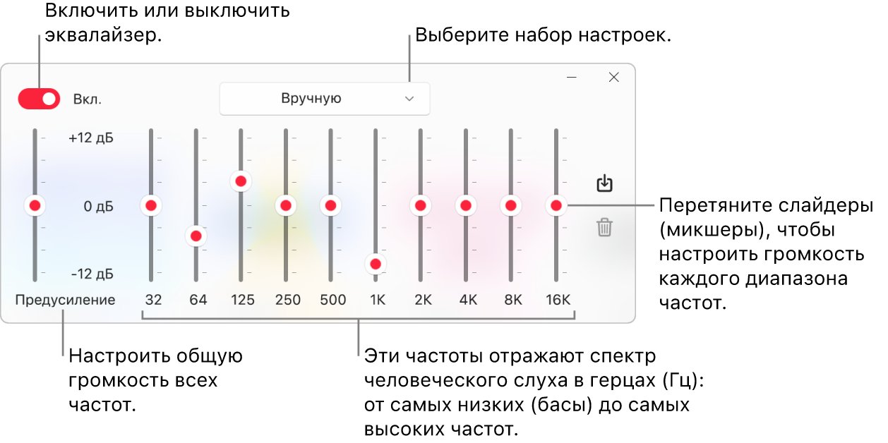 Окно эквалайзера. Кнопка для включения эквалайзера Apple Music находится в левом верхнем углу. Рядом с ним находится всплывающее меню с набором настроек эквалайзера. В крайней левой области можно настроить общую громкость частот с помощью параметра «Предусиление». Под набором настроек эквалайзера можно изменить уровни звука для различных диапазонов частот, воспринимаемых человеком: от самых низких до самых высоких.