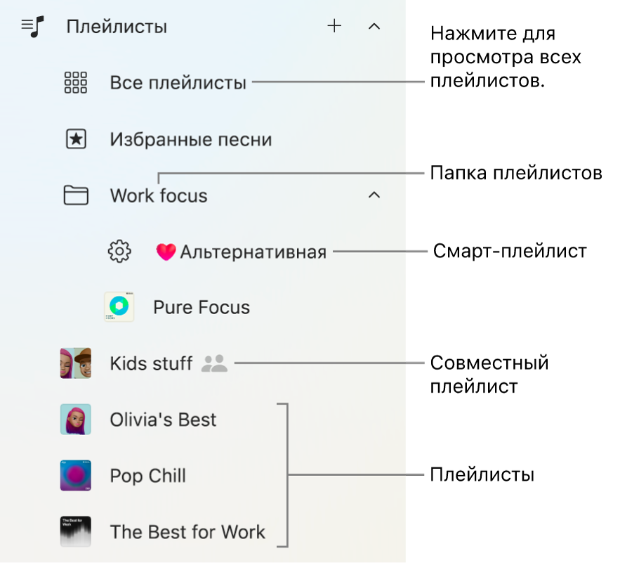 Боковое меню приложения Apple Music с различными типами плейлистов. Чтобы просмотреть все плейлисты, выберите «Все плейлисты». Также можно создать папку плейлиста.