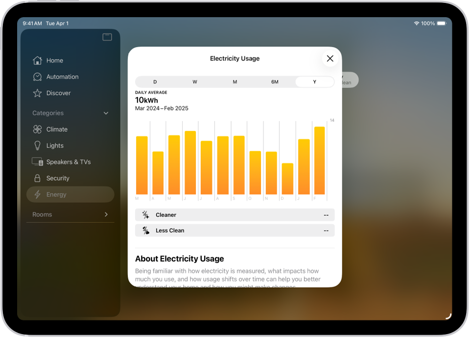 Graphic plan: A view of the Home app showing energy usage.