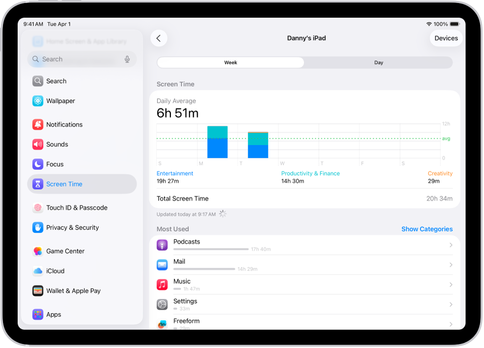 Un resoconto settimanale di “Tempo di utilizzo” che mostra il totale di tempo trascorso sulle app, per categoria e per app.