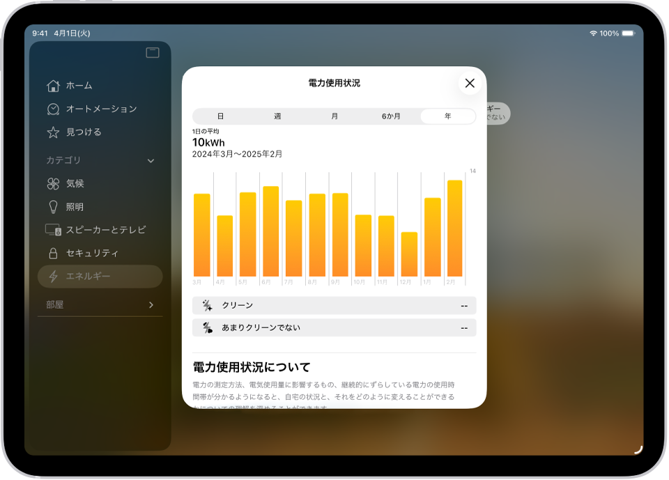 グラフィックの計画: ホームアプリの表示。電力使用量が表示されています。