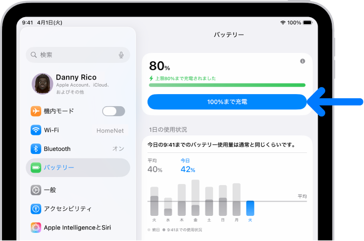 iPadの「バッテリー」設定内の充電情報カード。カードは、「上限80パーセントまで充電されました」というメッセージと共に、バッテリーは80パーセント充電であることを示しています。ボタンには「100%まで充電」オプションが用意されています。