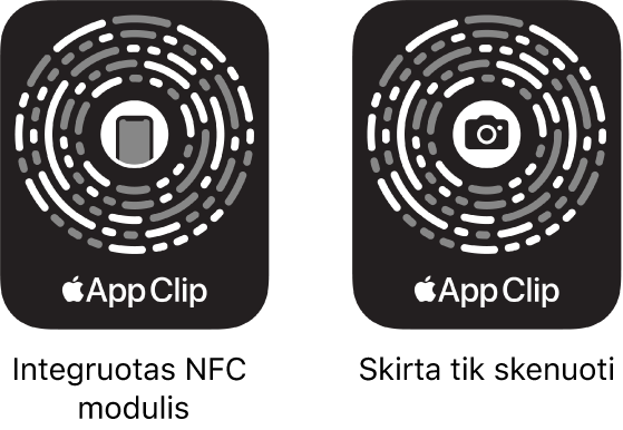 Kairėje – „Programos iškarpa“ kodas su integruota NFC, o per vidurį – „iPhone“ piktograma. Dešinėje – tik nuskaityti skirtas „Programos iškarpa“ kodas su kameros piktograma per vidurį.
