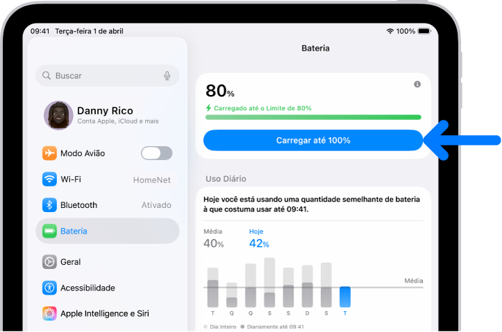 O cartão de informações de carregamento nos ajustes de Bateria do iPad. O cartão mostra a bateria a 80% com a mensagem “Carregado até o Limite de 80%”. Um botão oferece a opção “Carregar até 100%”.