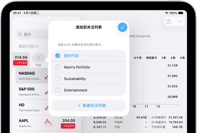 “股市” App 中的一系列自定义关注列表：我的股票、妈妈的投资组合、可持续发展和娱乐。