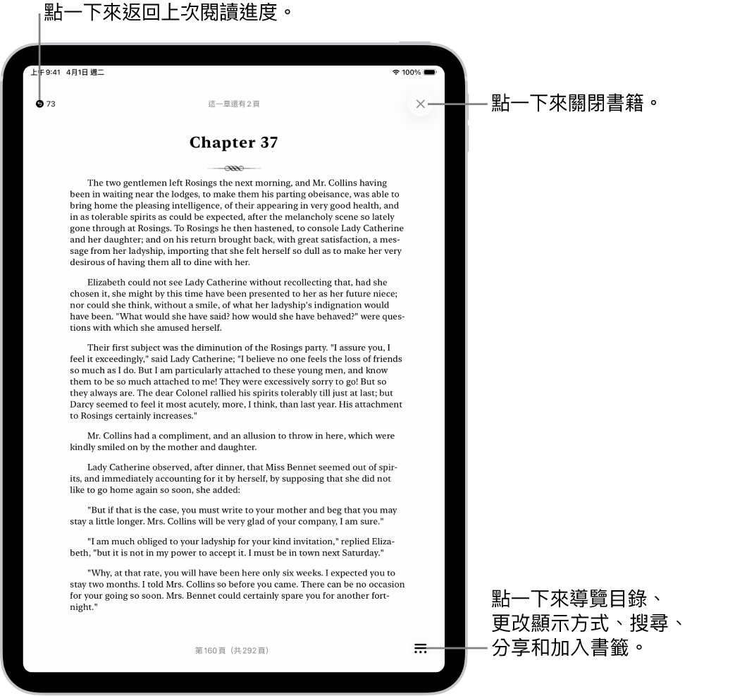 「書籍」App 中某本書的一頁。螢幕最上方按鈕，用於返回你開始閱讀的頁面和關閉書籍。螢幕右下方顯示「選單」按鈕。