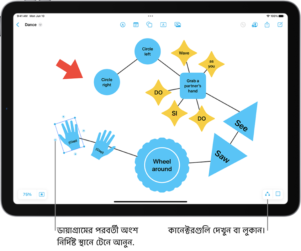 একটি Freeform বোর্ডের উপর একটি ডায়াগ্রাম, যেখানে একটি নির্বাচিত আকৃতিতে কানেক্টর দেখা যাচ্ছে এবং এর উপরে আকৃতি ফরম্যাটিং টুল দেখা যাচ্ছে।