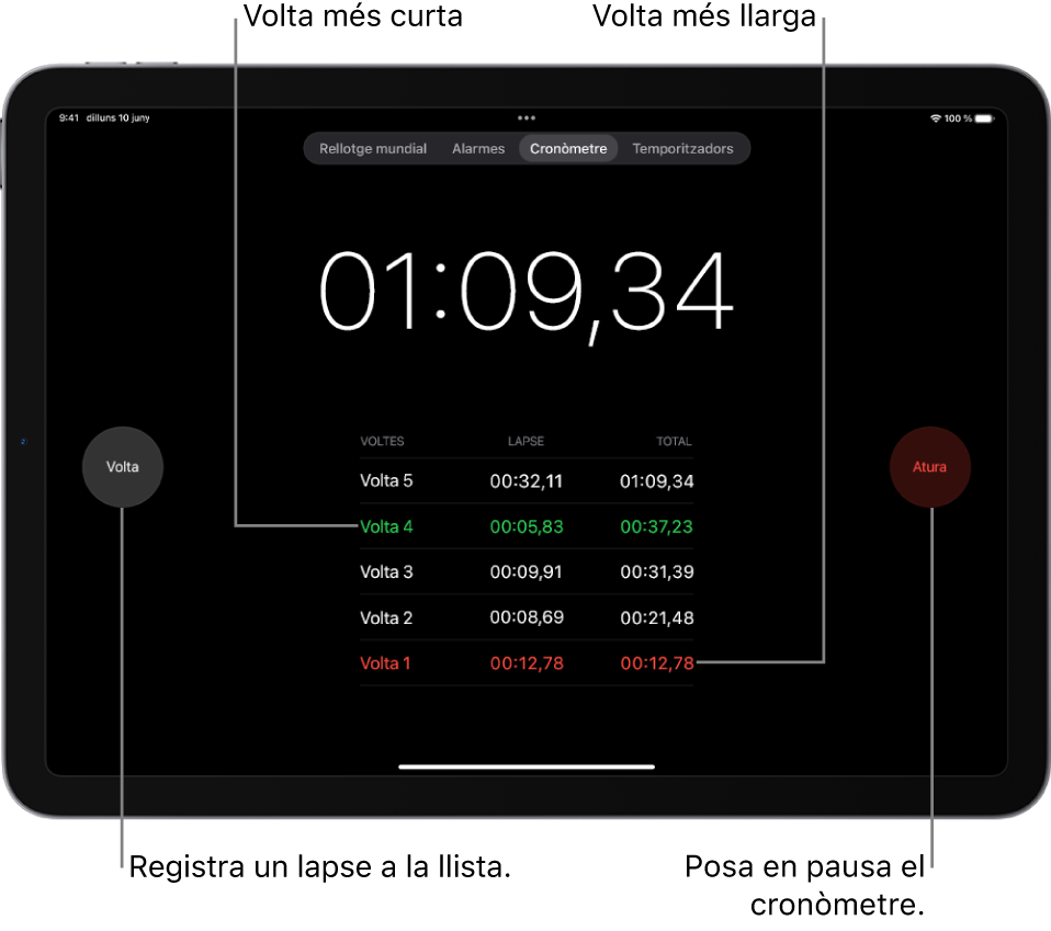 Un cronòmetre de l’app Rellotge mostra el temps total transcorregut en una acció i, a sota, hi apareixen diverses voltes d’aquesta acció.