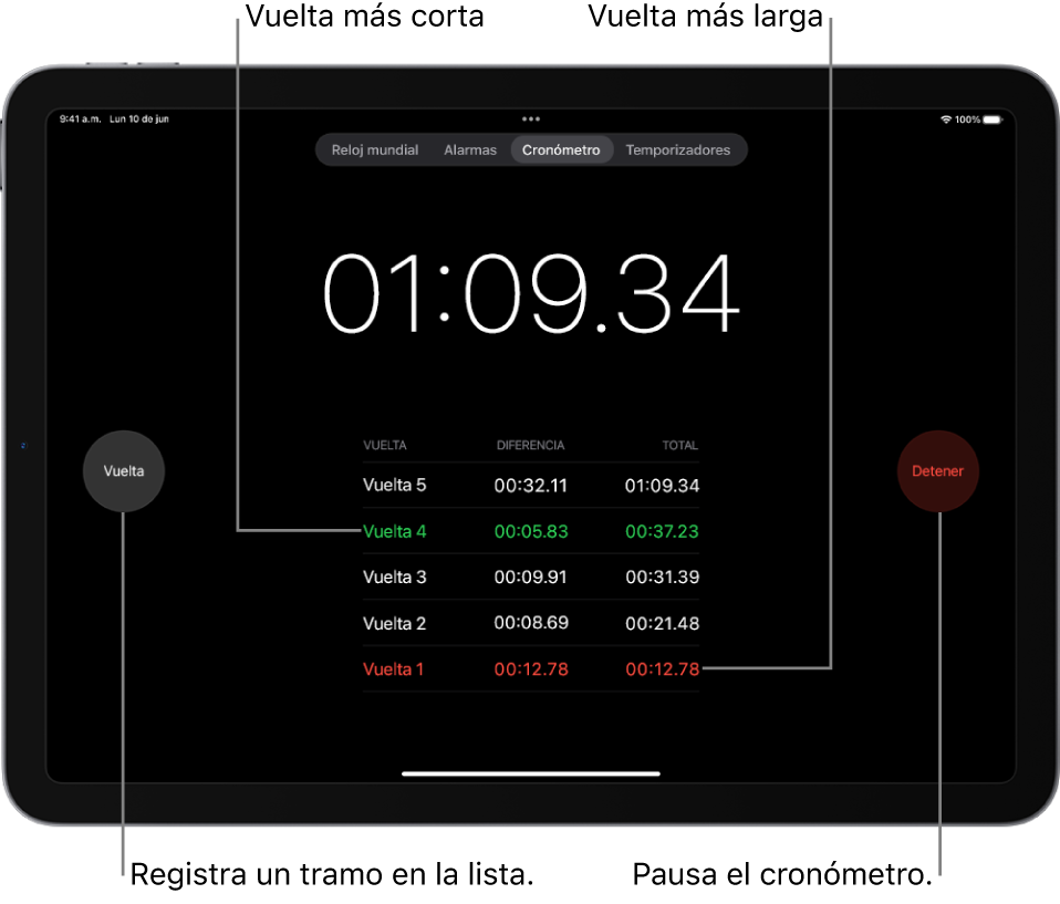 Un cronómetro en la app Reloj muestra el tiempo total que ha durado un evento, y debajo se muestran varias vueltas de ese mismo evento.