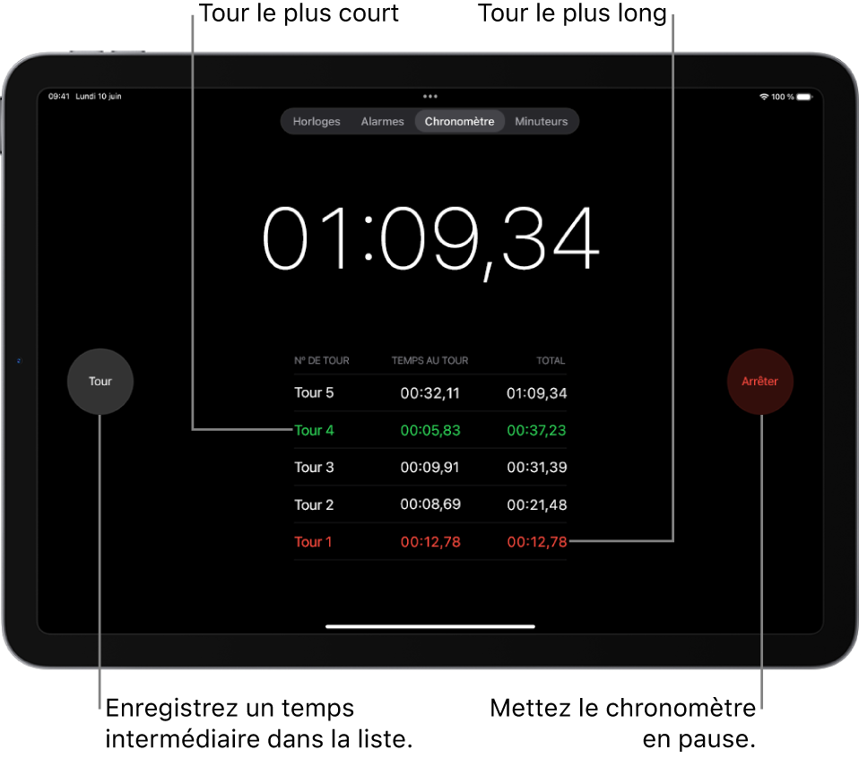 Un chronomètre de l’app Horloge affiche le temps global passé dans un évènement. En dessous sont indiqués plusieurs tours liés à cet évènement.