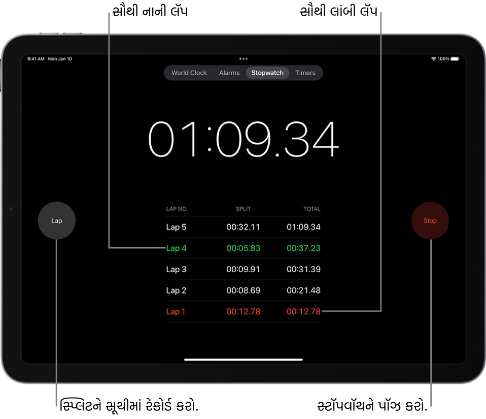 ઘડિયાળ ઍપમાં સ્ટૉપવૉચ ઇવેંટમાં પસાર થયેલો એકંદર સમય દર્શાવે છે અને તેની નીચે તે ઇવેંટના કેટલાંક લૅપ્સની સૂચી છે.