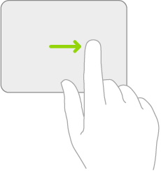 Ilustrasi yang menyimbolkan gerakan pada trackpad untuk membuka Slide Over.