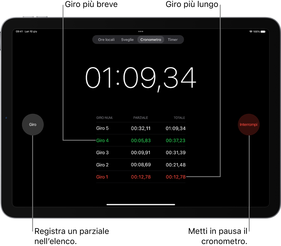 Un cronometro nell’app Orologio mostra il tempo complessivo trascorso per un evento, mentre sotto sono visibili i diversi giri.
