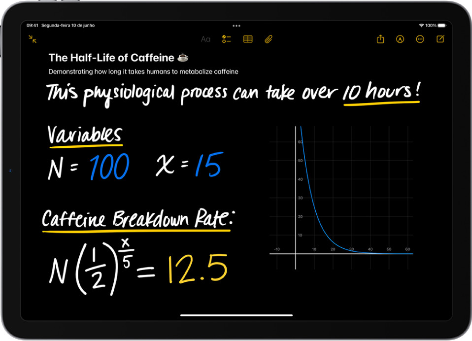 Notas de Cálculo no app Calculadora do iPad mostrando variáveis declaradas, uma equação e um gráfico.