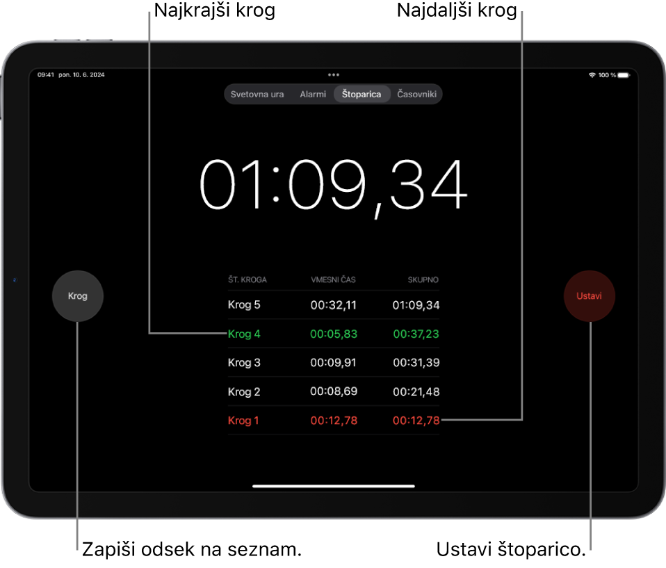 Štoparica v aplikaciji Ura prikazuje skupni čas, ki je bil pretečen na dogodku, pod njim pa je nekaj krogov, ki so navedeni znotraj tega dogodka.