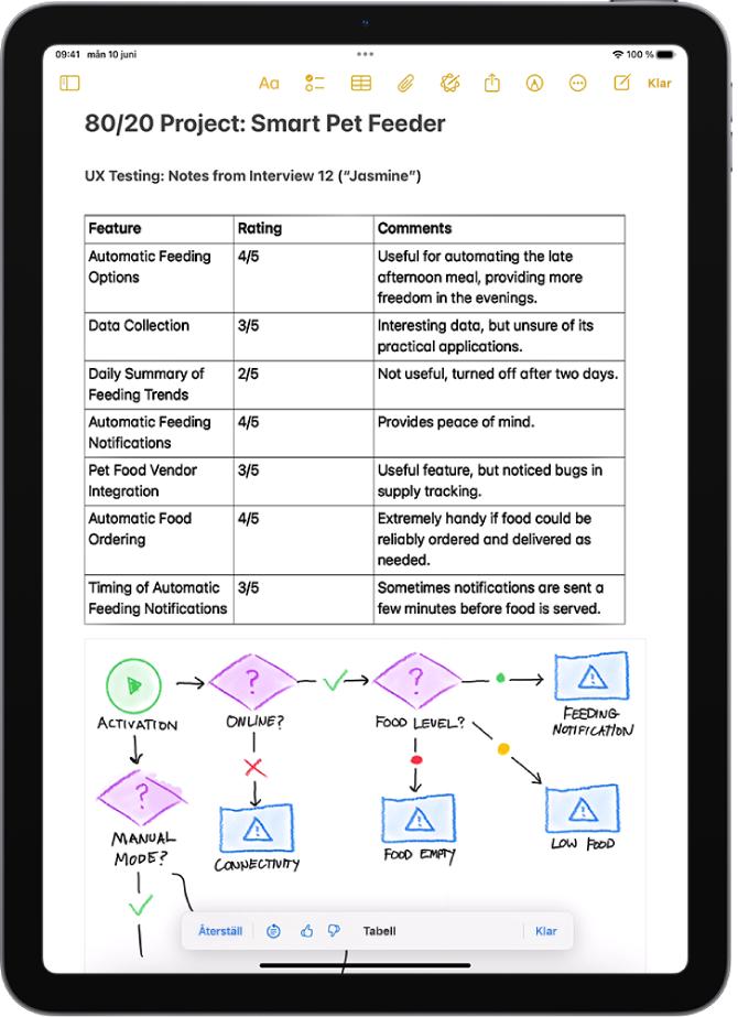 En iPad visar text ordnad i en tabell i appen Anteckningar.