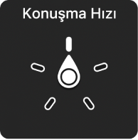 Kadran, Konuşma Hızı ayarını gösterir şekilde rotor denetimi