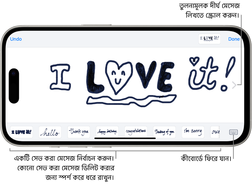 হাতে লেখা মেসেজ কম্পোজ করার ক্যানভাস। নিচে, বামদিক থেকে ডানদিকে, সেভ করা হাতে লেখা আইটেম ও কীবোর্ড বাটন আছে।