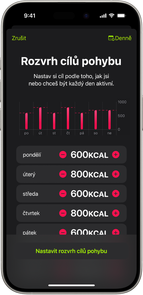 Obrazovka Fitness Move Goal Schedule, na které se zobrazují tlačítka pro zvýšení nebo snížení cíle pohybu podle dne v týdnu.