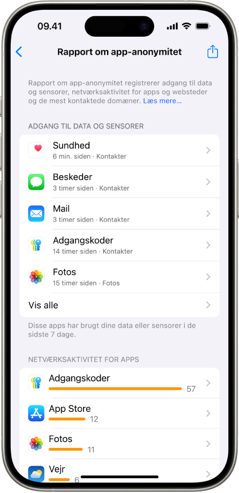 En rapport om app-anonymitet med oplysninger om apps under kategorien Adgang til data og sensorer og oplysninger om apps under kategorien Netværksaktivitet for apps.