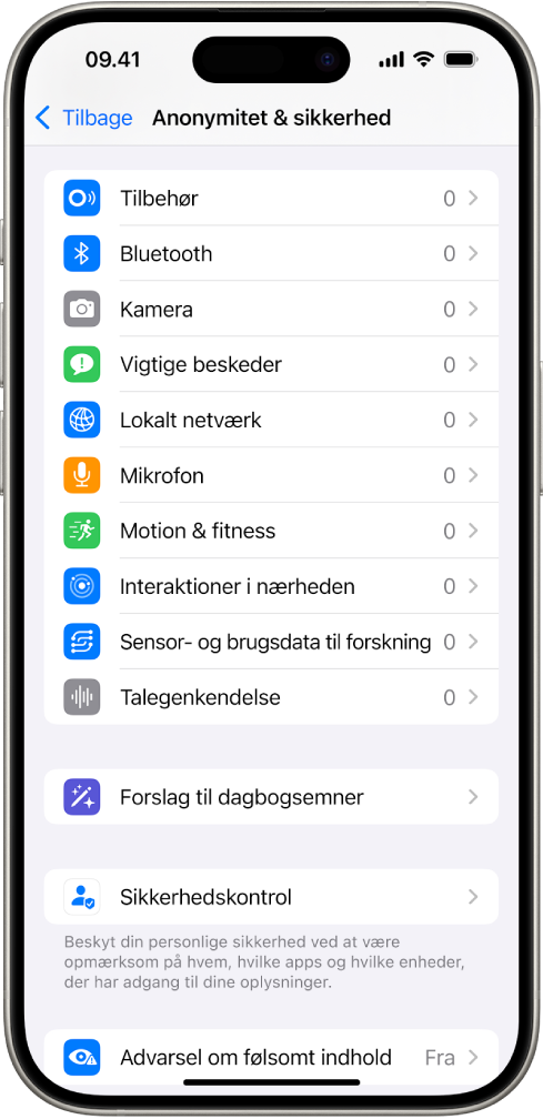 Skærmen Anonymitet & sikkerhed med indstillinger til at styre, om apps kan bruge kameraet, mikrofonen og andre dele af din iPhone.