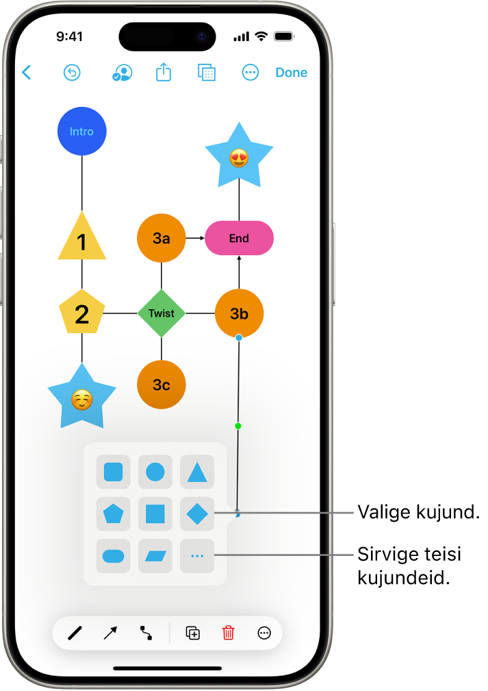 Skeem uue lisatava kujundiga.