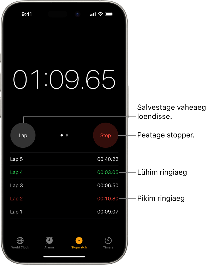 Rakenduse Clock stopper näitab sündmuse üldist möödunud aega ning selle all on mitu selle sündmuse ringiaega.