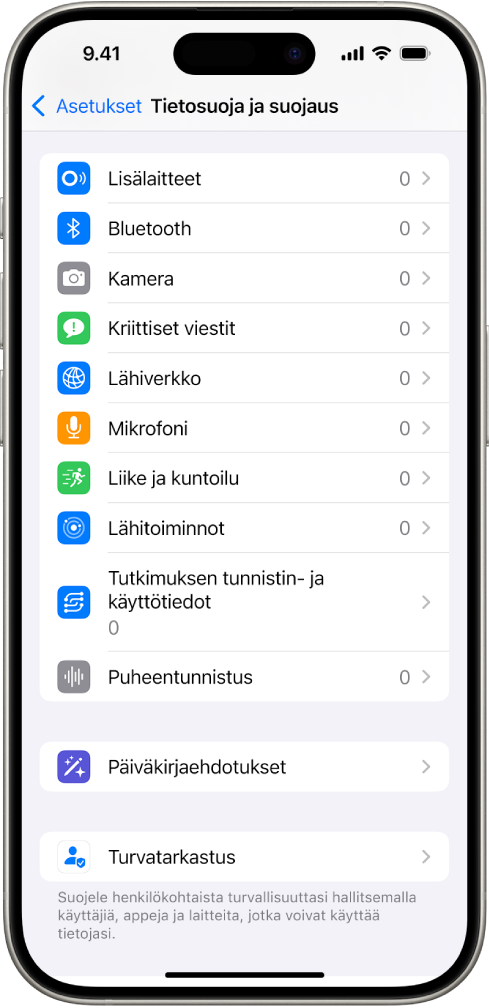 Tietosuoja ja suojaus -näyttö, jossa on asetukset sille, voivatko apit käyttää kameraa, mikrofonia ja muita iPhonen osia.