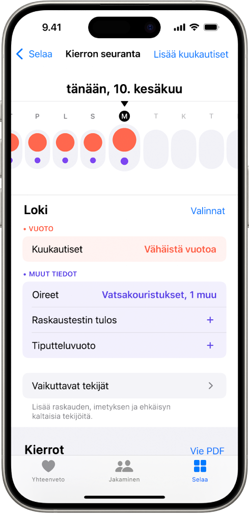 Kierron seuranta ‑näyttö, jonka yläosassa näytetään viikon aikajana. Aikajanan ensimmäiset viisi päivää on merkitty tasavärisillä punaisilla ympyröillä ja violeteilla pisteillä. Aikajanan alla ovat valinnat, joilla voidaan lisätä tietoja muun muassa kuukautisista ja oireista.