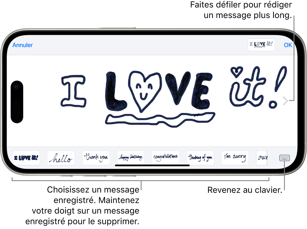 Canevas pour rédiger un message manuscrit. Dans la partie inférieure, de gauche à droite, se trouvent les éléments manuscrits enregistrés ainsi que le bouton Clavier.