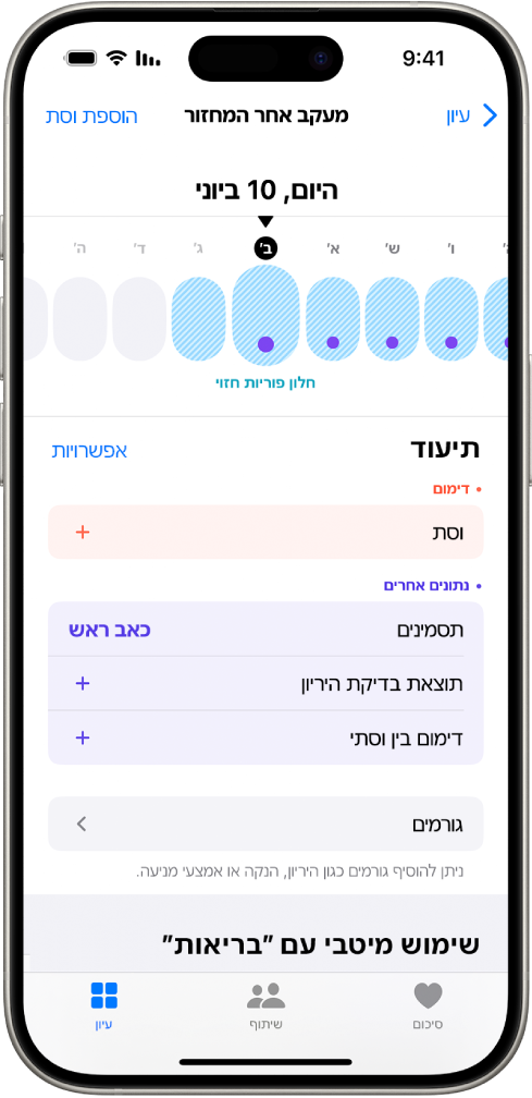 מסך ״מעקב אחר המחזור״ שמציג בחלקו העליון ציר זמן ובו חלון פוריות מוערך. מתחית לציר הזמן מופיעות אפשרויות להוסיף מידע על וסתות, סימפטומים ועוד.