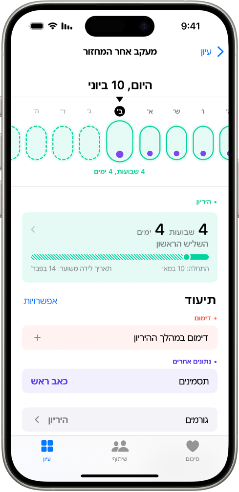 מסך ״מעקב אחר המחזור״ שמציג ציר הזמן של שבוע בהיריון בראש המסך. אליפסות ירוקות בהירות מקווקווים ונקודות סגולות מציינות את חמשת הימים הראשונים בציר זמן. אליפסות ירוקות מקווקוות מסמנות את יתר הימים בציר הזמן. מתחת לציר הזמן מופיע סיכום ההיריון, גיל ההיריון, תאריך תחילת ההיריון ותארך הלידה המשוער. מתחת לסיכום ההיריון מופיעות אפשרויות להוסיף מידע בנוגע לדימום במהלך ההיריון, תסמינים ועוד.