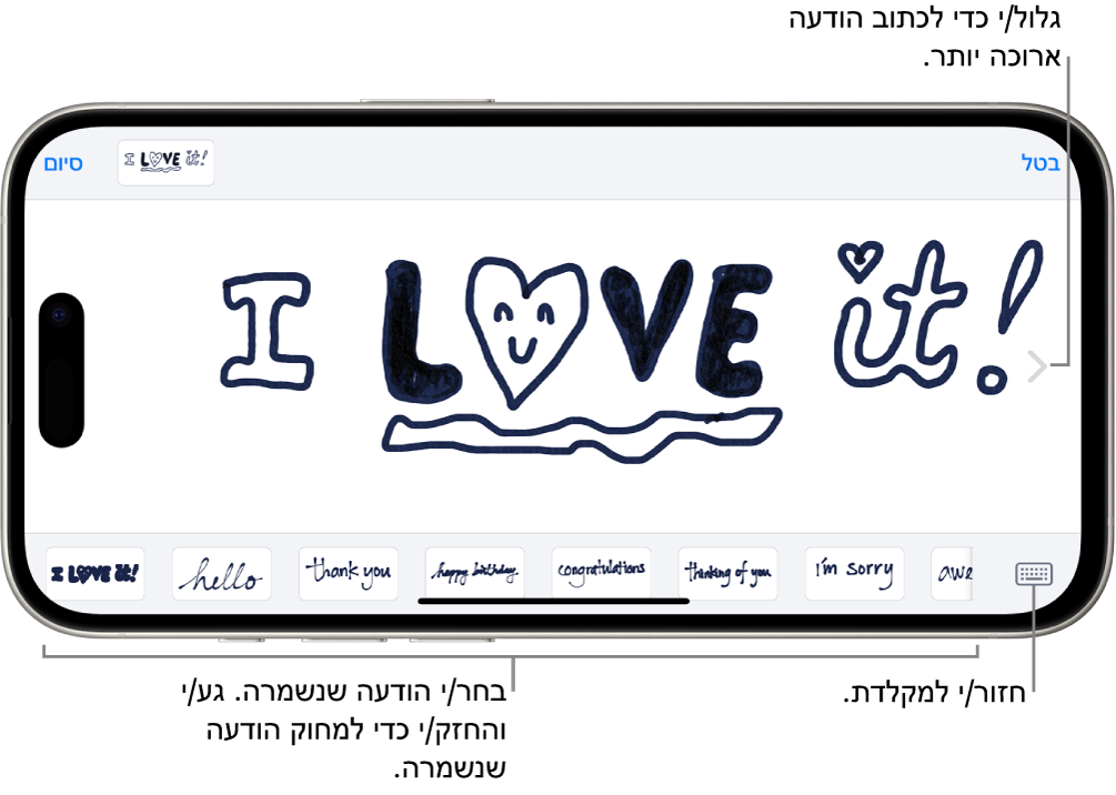 היריעה עליה נכתבת הודעה בכתב יד. לאורך הקצה התחתון, מימין לשמאל, ניתן לראות פריטים שמורים שנכתבו בכתב יד ואת הכפתור ״מקלדת״.
