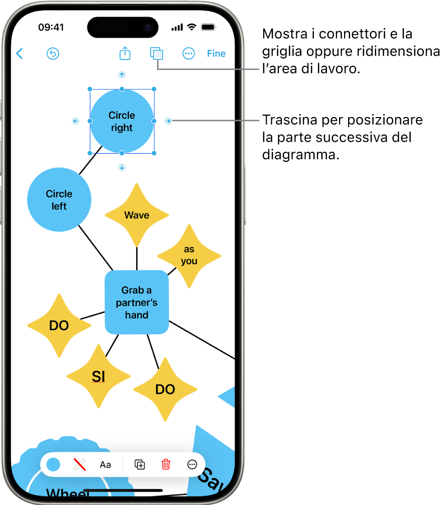 Un diagramma su una lavagna Freeform con i connettori che vengono mostrati su una forma selezionata; nella parte inferiore dello schermo, vengono visualizzati gli strumenti di formattazione della forma.