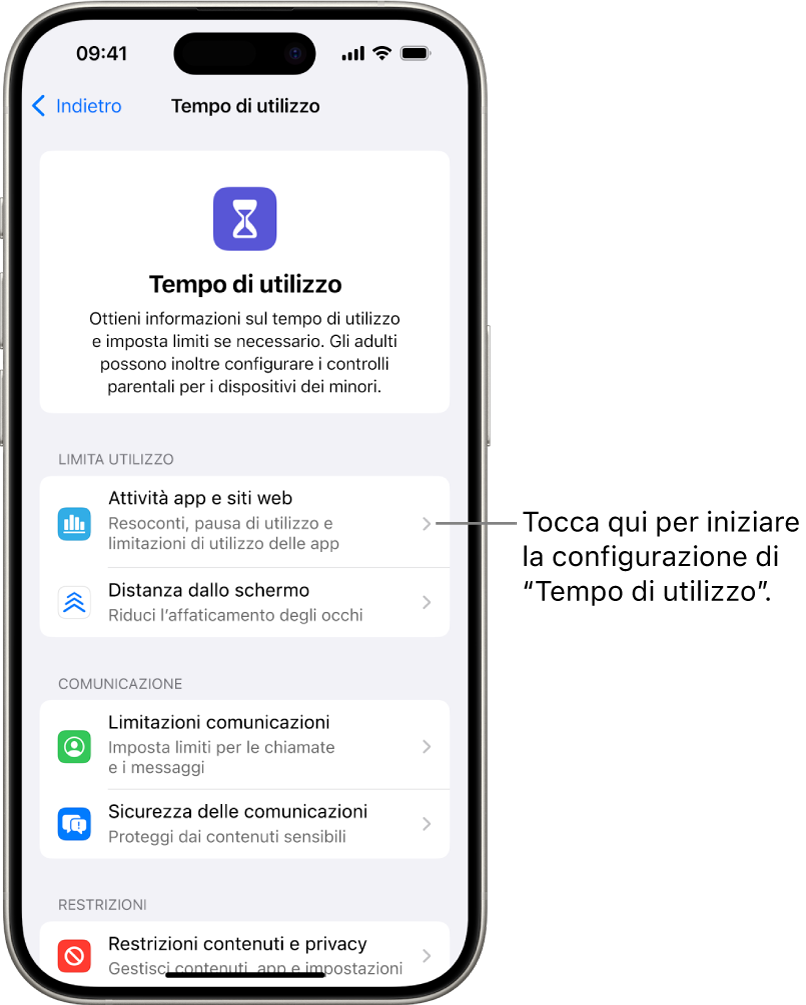La schermata di configurazione di “Tempo di utilizzo”, con l’opzione “Attività app e siti web” per iniziare.