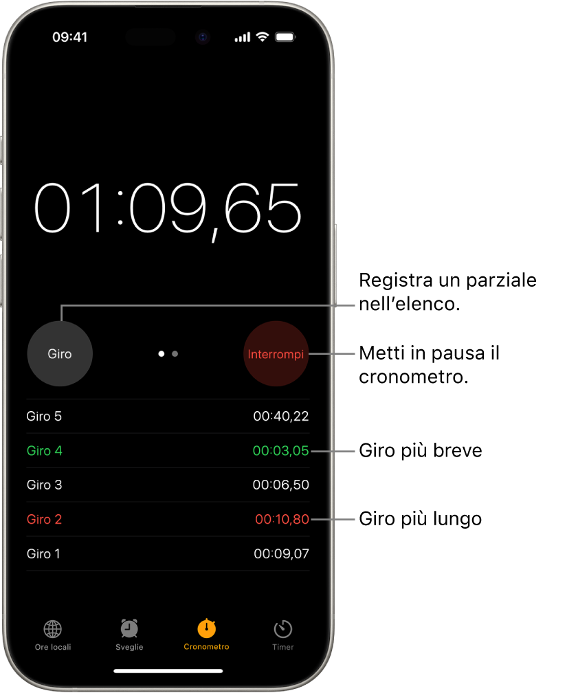 Un cronometro nell’app Orologio mostra il tempo complessivo trascorso per un evento, mentre sotto sono visibili i diversi giri.