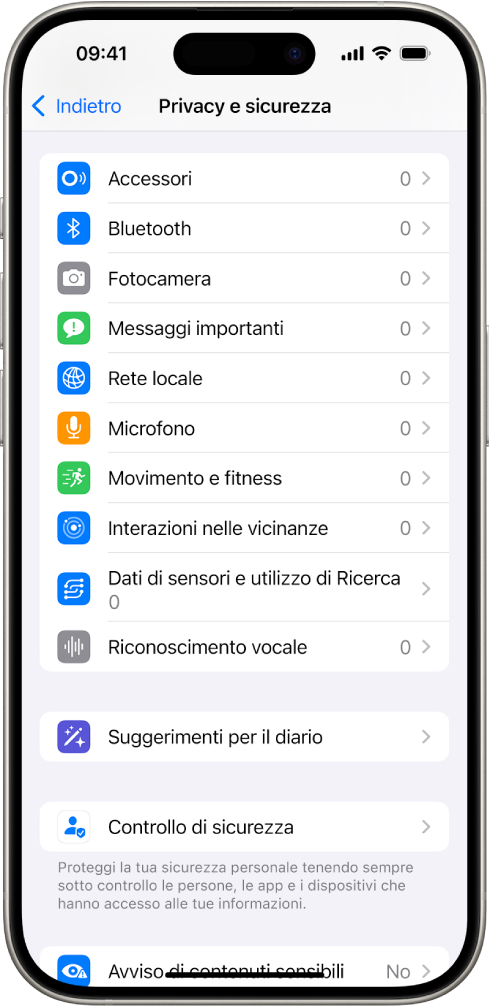 La schermata “Privacy e sicurezza” con le impostazioni per controllare se le app possono utilizzare la fotocamera, il microfono e altre parti di iPhone.