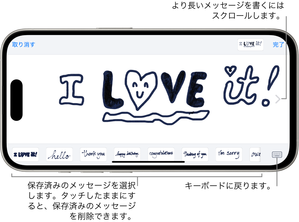 手書きメッセージを作成するためのキャンバス。下部には左から順に、保存済みの手書き項目、「キーボード」ボタンがあります。