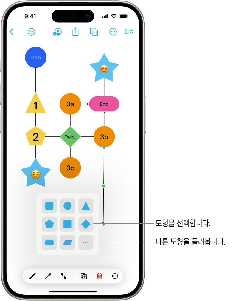 다이어그램에 새로운 도형을 추가하고 있음.