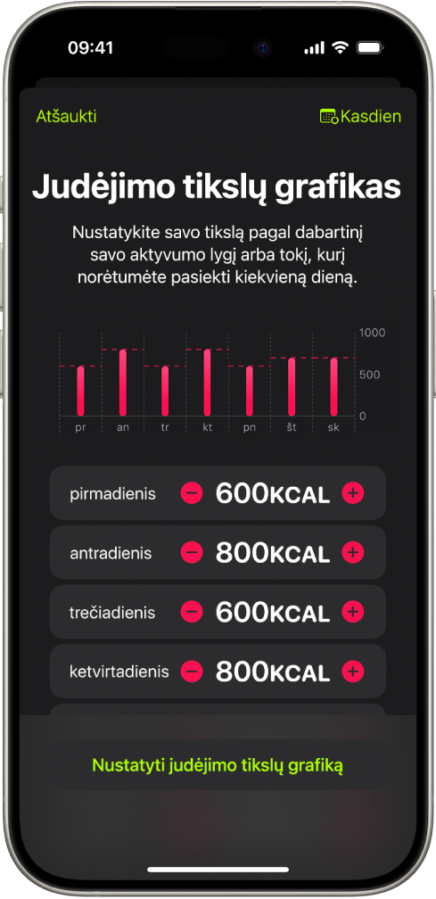 Ekrane „Fitness“ judėjimo tikslo tvarkaraštis“ rodomi mygtukai, kuriais galima padidinti arba sumažinti judėjimo tikslą pagal savaitės dienas.