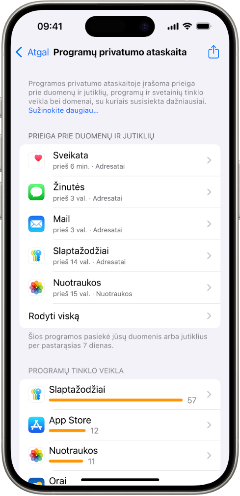 „Programų privatumo ataskaita“ pateikiama informacija apie penkias programas iš kategorijos „Prieiga prie duomenų ir jutiklių“ ir programos iš kategorijos „Programų tinklo veikla“.