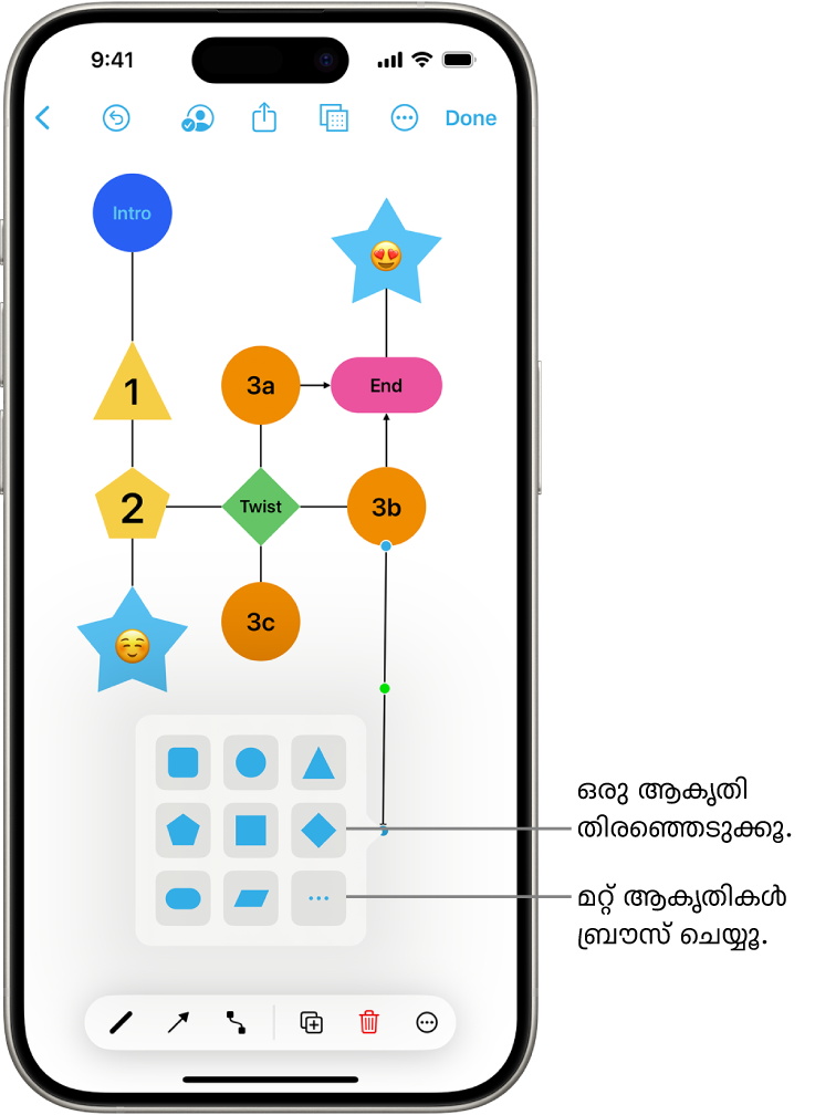 പുതിയ ആകൃതിയിലുള്ള ഒരു ഡയഗ്രം ചേർക്കുന്നു.